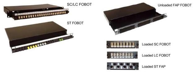 Fibre Adaptor Panels